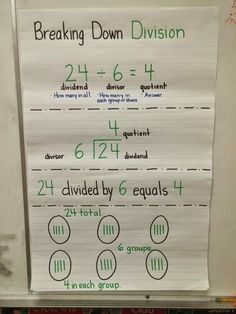 a white board with writing on it that says breaking down division and divided by 6 equals