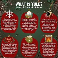 what is yule? info for the holiday season and other things to know about it