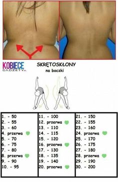 before and after pictures of the back of a woman's body, showing how to use