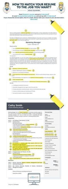 two different types of resumes are shown