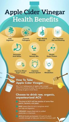 Apple cider vinegar can aid in multiple metabolic processes in the body, especially in the digestive system. Discover the many benefits of apple cider vinegar. Vinegar Health Benefits, Apple Cider Vinegar Health Benefits, Apple Cider Vinegar Health, Info Poster, Cider Vinegar Benefits, Benefits Of Apple Cider Vinegar, Benefits Of Apple Cider, Benefits Of Apple, Apple Cider Vinegar Benefits