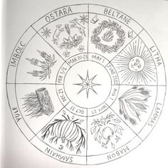 Book Of Shadows Wheel Of The Year, Wheel Of The Year Witchcraft, Wheel Of The Year Drawing, Wheel Of The Year Aesthetic, Pagan Wheel Of The Year 2024, Wheel Of The Year Diy, Wheel Of The Year Coloring Page, Grimoire Drawing Ideas, Wheel Of The Year Embroidery