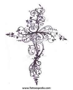 an image of a cross that is on the applicace for what to do with it