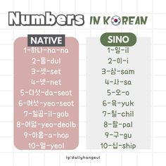 the numbers in korean and english are shown