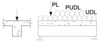 the diagram shows an image of a pipe with two different types of pipes, one in black and white