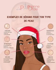 Skin Care Routine Francais, Face Mapping Acne, Skin Care Basics, Acne Help, Diy Skin Care Routine, Hair And Makeup Tips, Glow Up