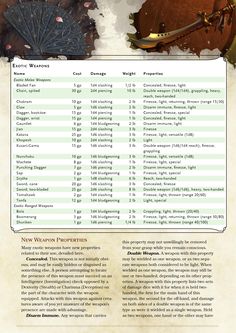 Exotic Weapons, Page 2 Desert Dnd, Dnd Cards, Dnd Loot, Dnd Resources, Game Hooks, Dnd Magic, Dnd Stats, Dragons 5e, Game Making