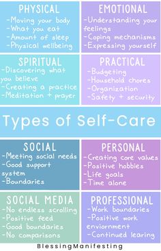 types of self-care #selfcare #loveyourself Types Of Self Care, Freetime Activities, Care Quotes, Self Care Activities, Self Compassion, Mindfulness Meditation, Meditation Music, Coping Skills, Self Care Routine