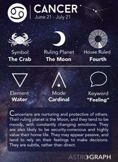 the zodiac sign for pisces is displayed in front of a night sky background