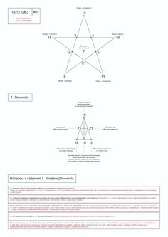 a diagram with lines and numbers on it