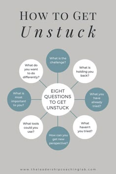 How To Get Unstuck, How To Get Out Of A Mental Funk, Becoming Quotes, How To Be Nicer, Somatic Coaching, Get Out, Get Unstuck, Mental Health Therapy, Writing Therapy