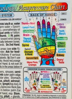 Acupressure Chart, Body Reflexology, Reflexology Foot Chart, Foot Reflexology Massage, Hand Reflexology, Reflexology Chart, Acupressure Massage, Reflexology Massage, Chakra Colors