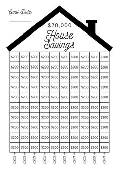 a house savings chart for $ 20, 000