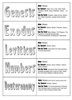 the four types of numbers that can be used to describe each other's names