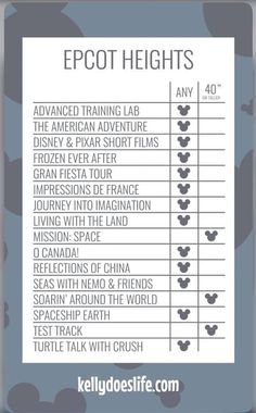 the disney world epot height chart for each character in mickey mouse's castle