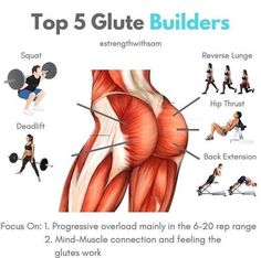 the top 5 glute building exercises are shown in this poster, which shows how to