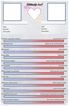 an info sheet with the names and numbers of people in each country, including two hearts