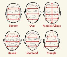 The Best Haircut for Your Face Shape | The Art of Manliness Hair Consultation, Rectangle Face Shape, Types Of Faces Shapes, Facial Shapes, Rectangle Face, Face Shapes Guide, Haircut For Face Shape, Best Beard Styles, Textured Haircut