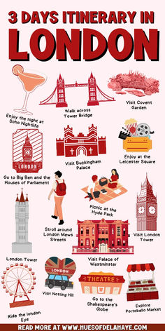 an illustrated poster with different types of buildings and places to see in london, england