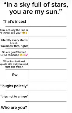 U don’t need to credit it, just did it for fun Oc Funny Templates, This Or That Images, Draw Your Oc Challenge Template, Character Reaction Chart, Oc Personality Ideas, Draw Your Oc Meme Funny, D&d Alignment Chart, Touch Template, Oc Memes Funny