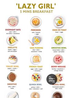 The Little Shine - life made simple Healthy Breakfast Plan, Best Food For Breakfast, Healthy Breakfast Prep Ideas, Breakfast Grocery List, Foods That Are Healthy, Eat Healthier, Food Routine, Healthy Simple Breakfast Ideas, Ideas For Breakfast Healthy