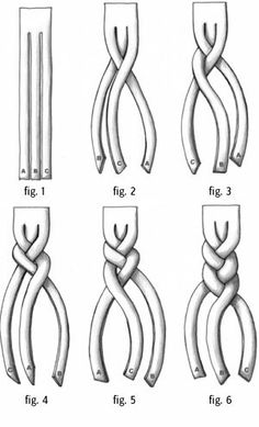 image Braid Diagram, Come Intrecciare, How To Make Braids, Braids Step By Step, How To Braid, Braiding Your Own Hair, Pan Brioche, Strand Braid, Step By Step Hairstyles