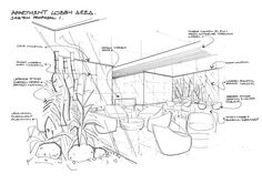 an architectural drawing of a bathroom with plants and potted plants on the wall, along with other details