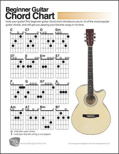 the beginner guitar chords chart shows how to play and practice it for beginners