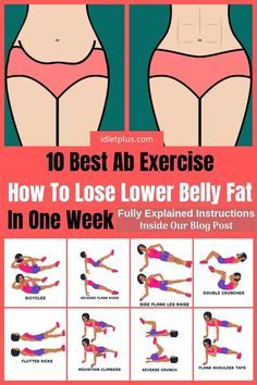 Lose Lower Belly, Extreme Fitness, Corp Perfect, Latihan Dada, Lower Belly Workout, Tummy Workout, Lose Lower Belly Fat, Ab Exercises