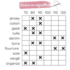 a crossword puzzle with the words jesus's aguilies