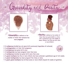 an information poster describing the benefits of cranity and posity for women