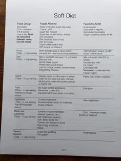 Gastric Bypass Sleeve How Much Weight Do You Lose, Pre Bariatric Liquid Diet Plan, 2 Week Post Op Bariatric Diet, Vsg Full Liquid Diet Post Op, Preop Vsg Diet, Gastric Bypass Soft Food Stage, Bariatric Must Haves, Gastric Bypass Sleeve Pre Op Diet, Vsg Soft Foods Stage