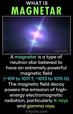 an advertisement with the words what is magnetar? and some information about magnetic energy