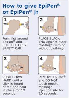 How to give EpiPen Epi Pen Storage, How To Use Epipen, Epipen Instructions, Epi Pen Instructions, Ibuprofen Vs Acetaminophen, Stable Vs Unstable Angina Nursing, Epipen Case, Peanut Allergy Awareness, Epi Pen