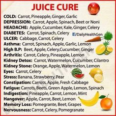 Juice Cure. #juiceplusiseasy Resep Smoothie, Kidney Detox, Sport Nutrition, Juicing For Health, Alkaline Foods, Diet Vegetarian, Health Drink