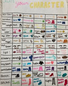 a hand drawn chart with the words create your character written in different colors on it