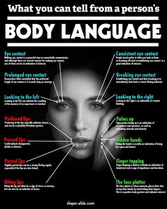 a woman's face with the words body language in front of it and an image of