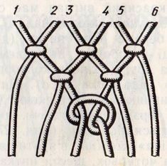 the diagram shows how to tie two ropes in order to make it easier for them