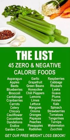 Zero Calorie Foods List, Negative Calorie Foods, Zero Calorie Foods, Baking Soda Beauty Uses, Diet Keto, Detox Smoothie, Food Lists, Diet Tips, Diet And Nutrition