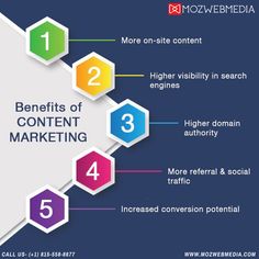 the benefits of content marketing for your business