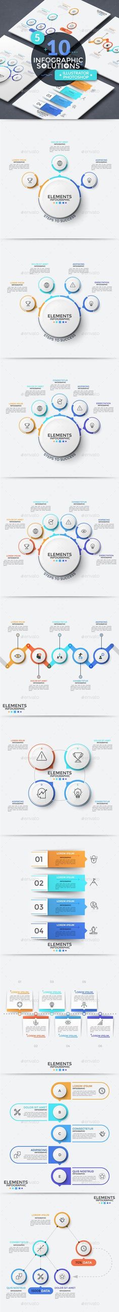 an info sheet showing the different types of aircrafts that can be seen in this image