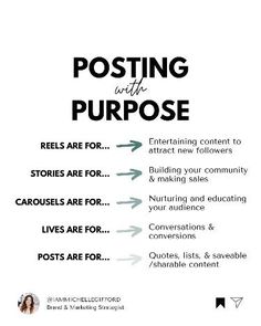 a poster with the words posting with purpose