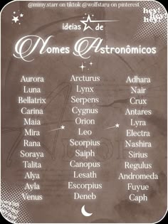 the zodiac sign is shown on a chalkboard with stars and crescents in it