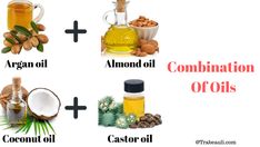 10 Benefits Of Castor Oil For Hair Growth and Apply - Beauty And Lifestyle Blog Natural Conditioner, Hair Care Growth, Jamaican Black Castor Oil