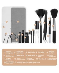 the contents of a makeup brush set with instructions on how to use them and what to use it