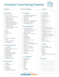 the complete travel packing checklist is shown in this printable version, which includes items for