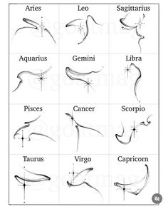 zodiac signs and their names in black ink on white paper, with an arrow pointing to the