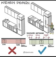 the kitchen design is shown in three different ways