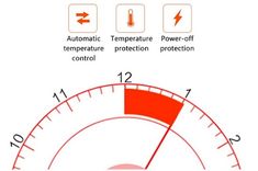 the temperature gauge shows that it is hot or cold, and there are arrows pointing in different directions