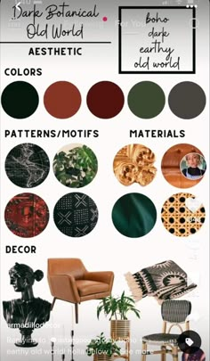 a poster with different types of furniture in it